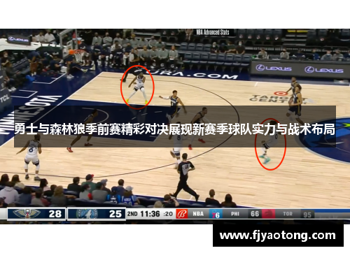 勇士与森林狼季前赛精彩对决展现新赛季球队实力与战术布局