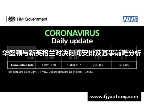 华盛顿与新英格兰对决时间安排及赛事前瞻分析